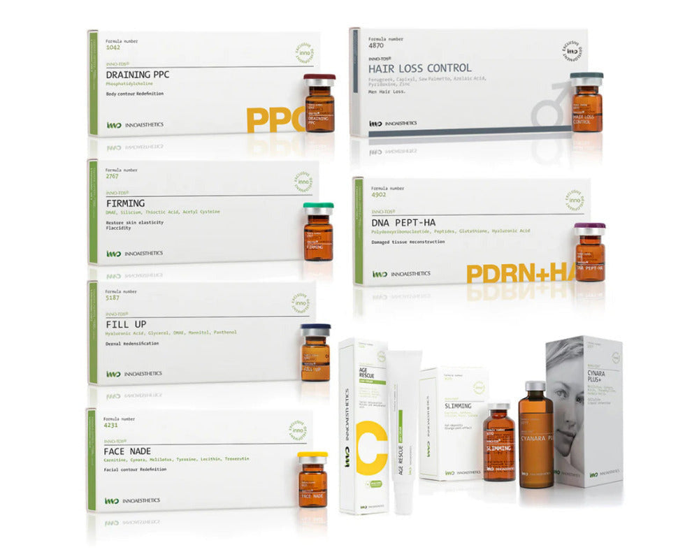 VIVAXIL Innoaesthetics INNO-TDS Hyaluronidase